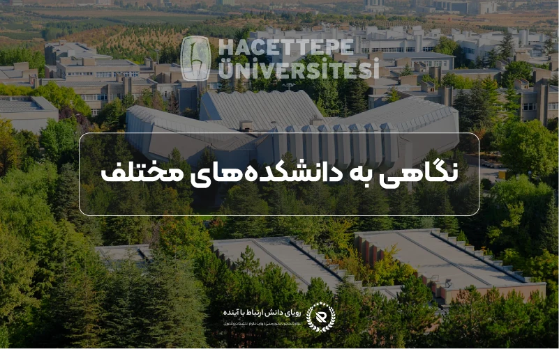 دانشکده‌های دانشگاه حاجت‌تپه