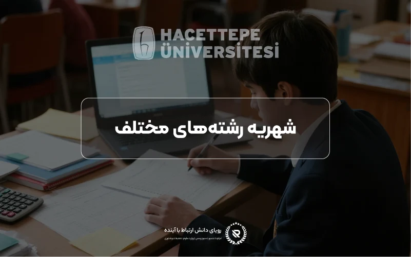هزینه تحصیل دانشگاه حاجت‌تپه