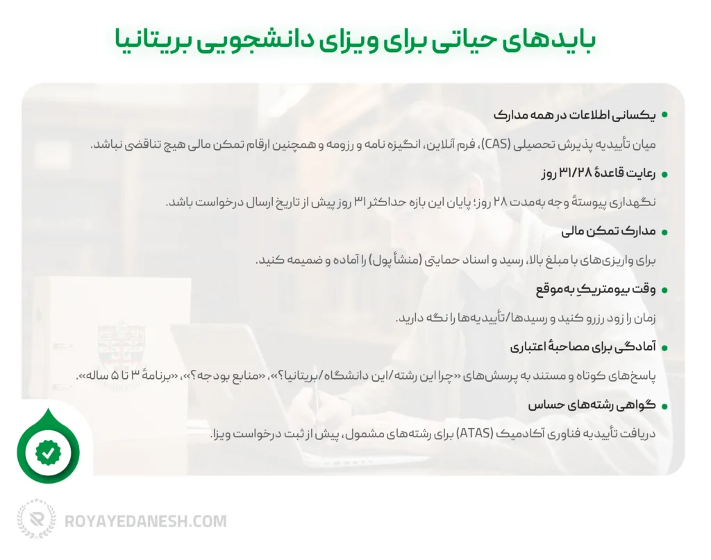 اینفوگرافی برای باید های حیاتی برای ویزای تحصیلی بریتانیا