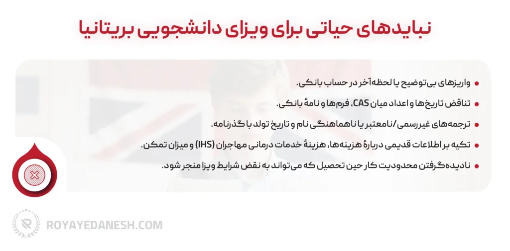 اینفوگرافی نباید های حیاتی برای ویزای تحصیلی بریتانیا